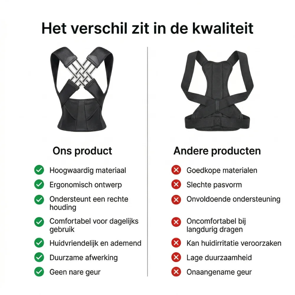 Corrigeer je houding in seconden | SpineAlign™