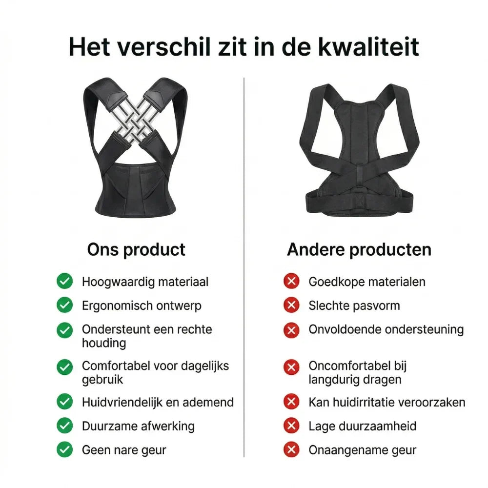 Corrigeer je houding in seconden | SpineAlign™